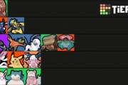 【ポケモンUNITE】ソロの時に強いポケモンランキング