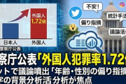 【ファクトチェック】警察庁「外国人の犯罪率は1.72倍」は本当か？いいえ、年代性別の偏りを考慮→1.36倍です」好き放題の解釈でパヨは納得へ