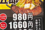 二郎インスパイア系のステーキ屋さんww