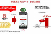 【朗報】近日中に楽天ポイントからSuicaへのチャージが可能に
