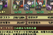 【パズドラ】初見殺しというかきっちりギミック対応しないと即死ばっかで技術介入の余地殆ど無いの思い知らされるな