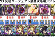 【パズドラ】遂に完成した…マジの最強ジントビ編成公開ｷﾀ━(ﾟ∀ﾟ)━!!