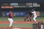 【オリックス対楽天2回戦】楽天が６－１でオリックスに勝利し３連勝！早川が７回１失点で今季初白星！島内３打点！オリックスは４連敗