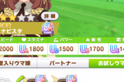 【ウマ娘】新しく追加された「お試しウマ娘」くそつええｗｗｗｗｗ