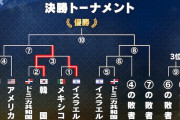 【東京オリンピック】野球 日本 延長サヨナラ勝ちで準決勝へ！4日夜勝っても負けても不快な韓国と対戦へ
