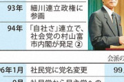 社民党、政党要件消失の可能性…大椿副党首は懸命に「斎藤やめろ」コール