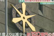 京都市さん8610億円の赤字ｗｗｗｗｗ
