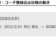 新庄監督、登録名をBIGBOSSに変更する