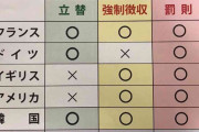 【ガルch】生活保護のままでいい…「月10万円」の受給に頼る32歳シングルマザー、「週30時間」しか働きたくない理由