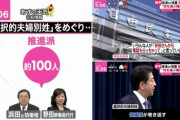 【慎重派推進は安倍さんが主導？】選択的夫婦別姓制度について、慎重派も150人規模の議員連盟を発足。