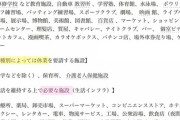 緊急事態宣言基本的に休止を要請する施設にホームセンターが入ってるんだけどそれはおかしい