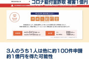 【悲報】持続化給付金、1人で100回申請すれば1億円貰える意味分からんシステムだったことが判明ｗｗｗｗｗ