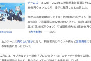 【速報】ブルアカさん、ガチでヤバいことに。開発元が赤字転落に