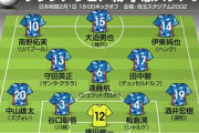 【サッカー日本代表】サウジ戦のスタメン発表❓❗
