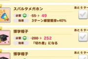 【ウマ娘】ポイント100持ってる時、ショップに以下のアイテムが販売してた時に何を優先して買う？ 全商品残り3ターンで連戦してない状態とする