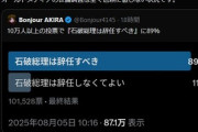 【速報】北村晴夫議員「ネットで見たデータとNHKの世論調査で結果が違いすぎる。NHKの世論調査はおかしい」