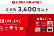 Switch2の任天堂ストア抽選、当選確率は2.9%か！？推測により超狭き門になると試算