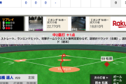 【動画】<巨人×阪神 20回戦> 坂本勇人が先制のタイムリー２ベース！【巨1-0神】