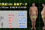 【悲報】バナナマン日村の血圧132ｗｗｗｗｗｗｗｗ