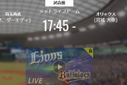 【試合実況】西武スタメン 先発:ダーモディ（2021.5.3）