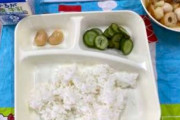 クイズ：刑務所の飯or給食