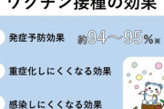 ワクチンを打ったら高熱で苦しみ死亡した男性の遺族、河野太郎にデマ扱いされ、絶対に許さない宣言