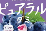 【朗報】今、グミ界は「やわらか」「もちもち」の時代へ
