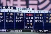 侍ジャパン今永 メキシコ相手に6回1失点1四球8奪三振の好投！