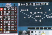 今宮健太 4回裏の守備から途中交代