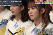 【日向坂46】映画『希望と絶望』、加藤史帆のチアの場面は観るのに勇気がいりそう…