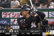ロッテ藤原恭大(6年目) 打率.290 2本 21打点 4盗塁 出塁率.364 長打率.385 264打席