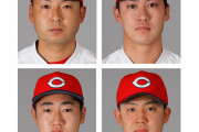 カープ今村に戦力外通告　中村恭、鈴木寛、行木、畝、佐々木も　今村は現役引退か　行木は育成再契約へ