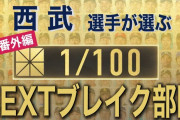プロ野球選手が選ぶNEXTブレイク部門TOP5
