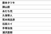 好きな男性漫画家ランキングTOP２４！ 3位「鳥山明」、2位「冨樫義博」、では1位は？