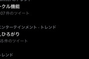 【悲報】「弱者男性の姫」がトレンド入りしてしまう