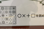 謎解きに自信あるやつこれ教えて！！　○×＋□
