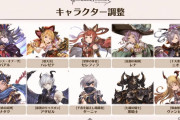 【グラブル】3/10実施 キャラクターバランス調整内容まとめ