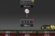 【プロスピA】投手にも特守的な新要素が欲しいね