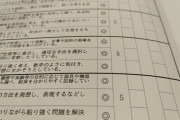 お前らが通知表で５をとってた科目