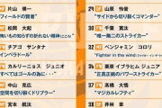 ◆Ｊ１◆清水エスパルスさん、今季の選手キャッチフレーズがじわじわくると話題に！