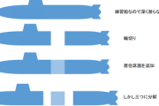 【悲報】インドネシア議員「韓国の修理のせいで沈没した。残念なことだ」