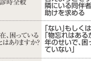 【画像】研究者『認知症、”この質問”で簡単に炙り出せる』