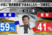 【年寄り復活希望】あなたは徴兵制に賛成ですか？賛成59％反対41％