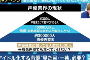 声優業界「AIは採用しません我々は肉声で勝負します」
