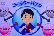【悲報】DAZNさん、映像使用にお金を求めたせいで「やべっちFC」終了させてしまうｗｗｗ