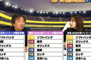 日本一早い里崎のパ順位予想「今の時点でロッテとハムは上がり目がない」