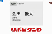 速報！ロッテドラフト5位に浦和学院・金田優太！4人で終了せず高校生内野手指名！