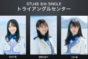 【4/13発売】STU48新曲はトライアングルセンター！【8th】