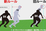 【悲報画像】オフサイドの新ルールってエムバペのためにあるんじゃないか？　はてなブックマーク - 【画像】オフサイドの新ルールってエムバペのためにあるんじゃないかWWWWWW