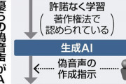 コナン君に「#歌わせてみた」流行曲、実はＡＩ偽音声…困惑する声優たち「対処しようがない」